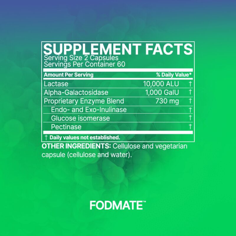 FODMATE - Image 5